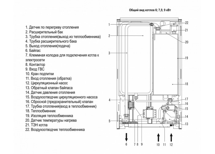 Электрический котёл отопления одноконтурный настенный Ferroli LEB 6.0