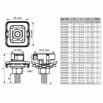 Монтажный болт Walraven BIS RapidStrut Hammerfix G2 (BUP1000) M10x60 мм