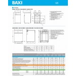 Бойлер косвенного нагрева Baxi SLIM UB INOX 120