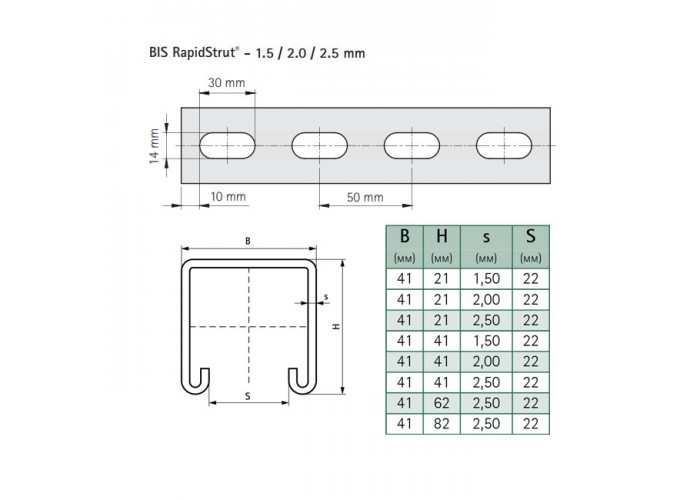 Профиль монтажный Walraven BIS RapidStrut (pg) 41 x 41 x 2,00, L=2000 мм (хлыст)