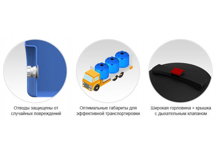 Емкость ЭкоПром КАС 4500 TR литров