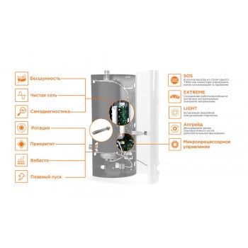 Электрический котёл отопления одноконтурный настенный Бастион Teplodom i-TRM SILVER - 9