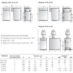Напольный газовый котел Ariston UNOBLOC G 64 RI MET (нужен стабилизатор тяги)