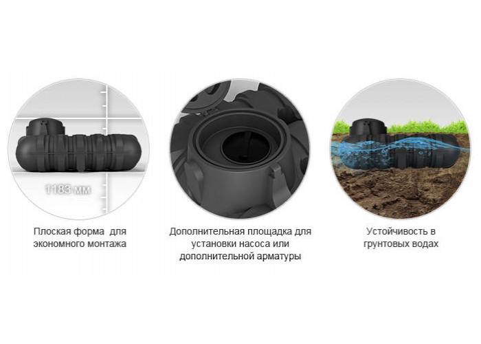 Емкость подземная ЭкоПром R 3000 литров