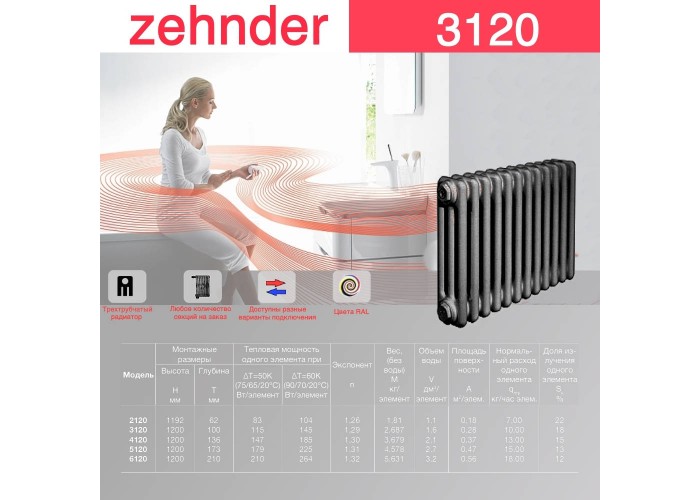 Стальной трубчатый радиатор Zehnder 3120