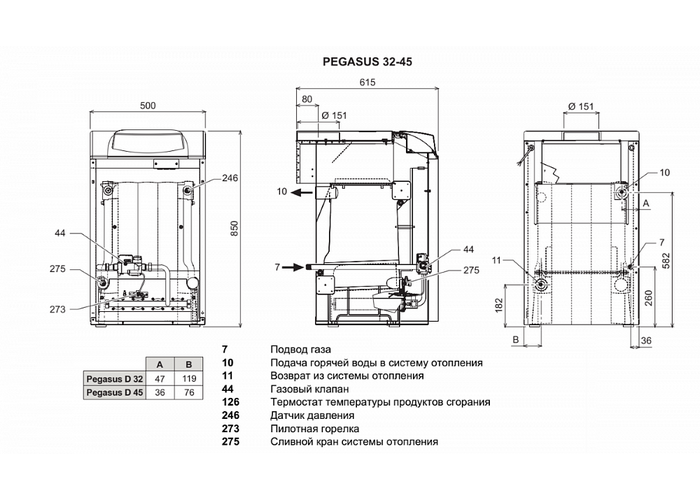 Напольный газовый котел отопления Ferroli PEGASUS D 45
