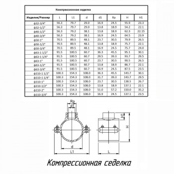 Седелка ПОЛИТЭК ТПК-АКВА 110x2