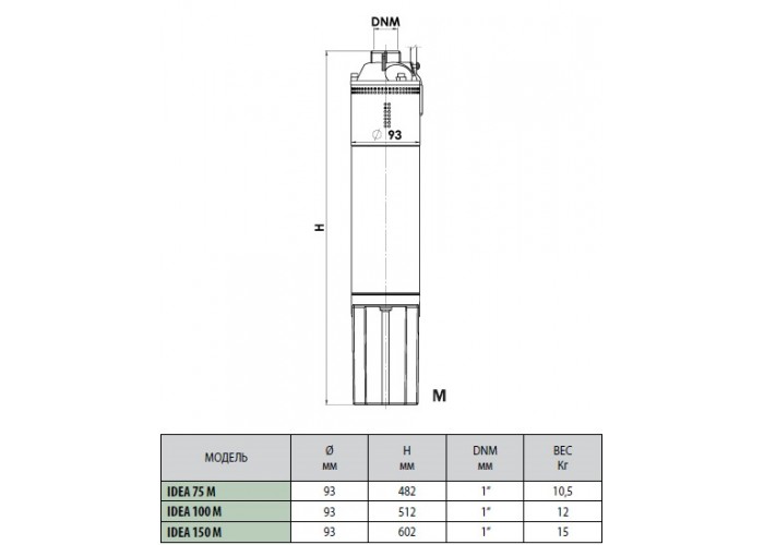 Скважинный насос DAB IDEA 75 M