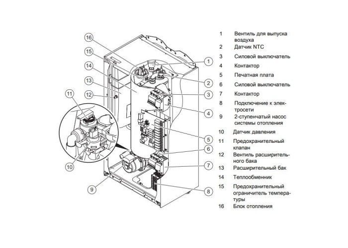 Электрический котёл отопления настенный Vaillant eloBLOCK VE 28 /14 Электрический котёл отопления настенный Vaillant eloBLOCK VE 28 /14