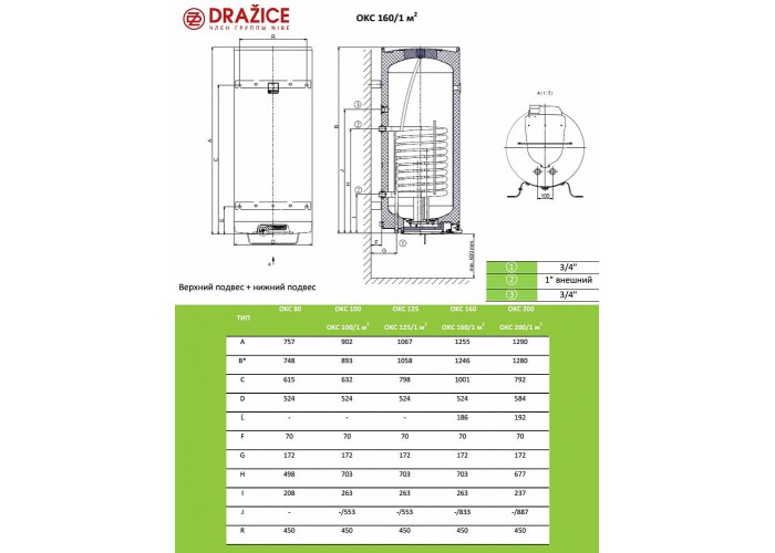 Комбинированный бойлер Drazice OKC 160/1 m2