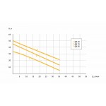 Насосная станция UNIPUMP АКВАРОБОТ QB 70 (г/а 2л)
