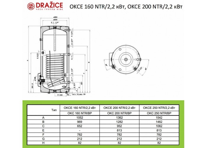 Комбинированный бойлер Drazice OKCE 160 NTR