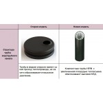 Напольный дизельный котел отопления, двухконтурный Kiturami KSO-400
