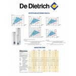 Бойлер косвенного нагрева De Dietrich BL 300