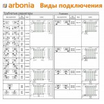 Стальной трубчатый радиатор Arbonia 2090