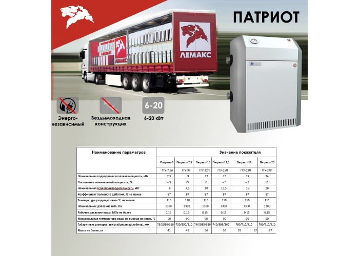 Напольный газовый котел отопления, одноконтурный Лемакс Патриот 20 без УСД Напольный газовый котел отопления, одноконтурный Лемакс Патриот 20 без УСД