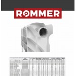 Алюминиевый секционный радиатор отопления Rommer Plus 500 / 4 секции