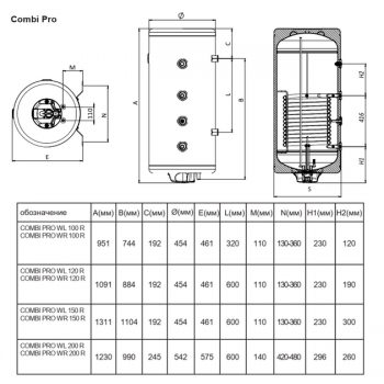 Комбинированный бойлер Metalac COMBI PRO WL 100 (левое подключение) Комбинированный бойлер Metalac COMBI PRO WL 100 (левое подключение)