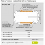 Бойлер косвенного нагрева Kospel WP - 120