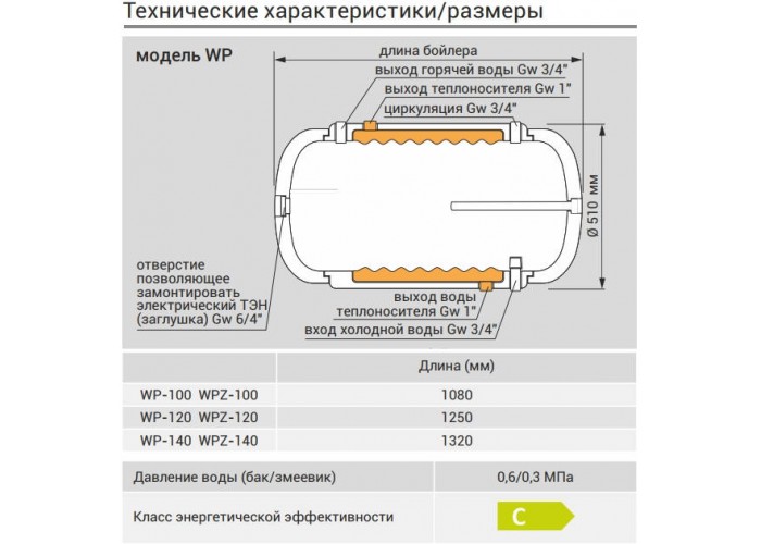 Бойлер косвенного нагрева Kospel WP - 120