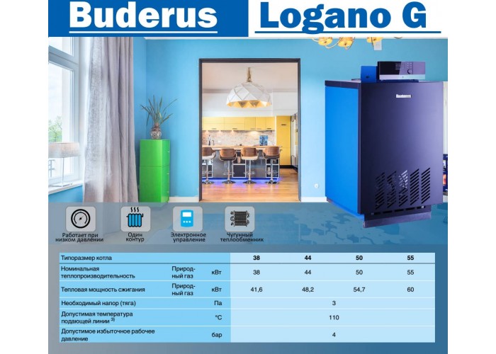 Напольный газовый котел отопления, атмосферный Buderus Logano G 234 WS 44 RU TOP