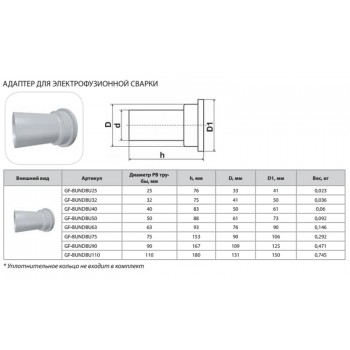 Адаптер фланцевого соединения Thermaflex для электрофузионной сварки GF-BUNDBU40