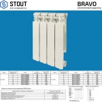 Алюминиевый секционный радиатор отопления Stout Bravo 350 / 8 секций