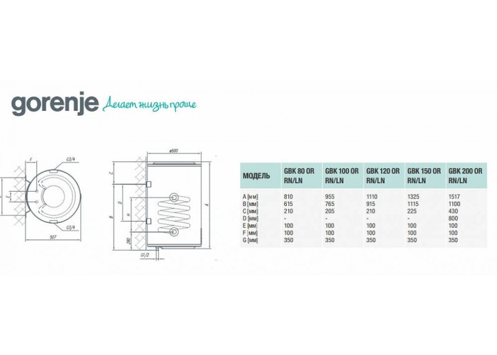 Комбинированный бойлер Gorenje GBK 80 ORN (LN) Комбинированный бойлер Gorenje GBK 80 ORN (LN)