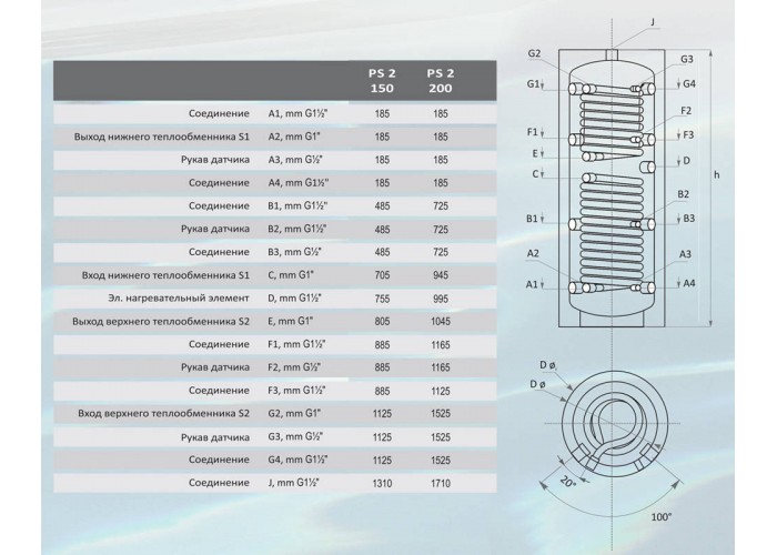 Буферный накопитель Sunsystem PS2 150