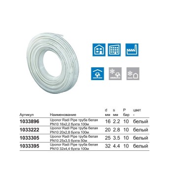Uponor Труба из сшитого полиэтилена evalPEX-a (Wirsbo) серия S3,2 32x4,4