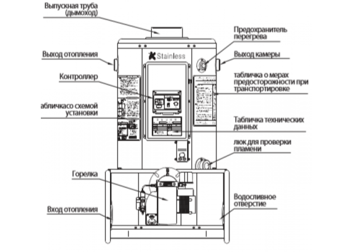 Напольный дизельный котел отопления, двухконтурный Navien 735RTD