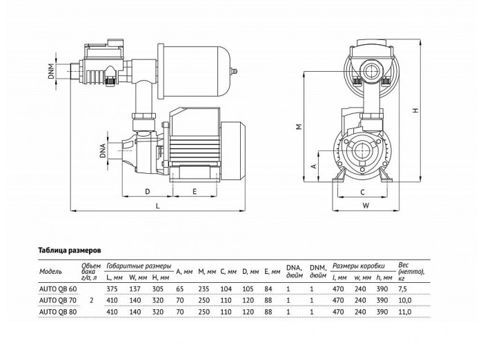 Насосная станция UNIPUMP АКВАРОБОТ QB 70 (г/а 2л)