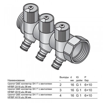 Коллектор Uponor Q E КОЛЛЕКТОР SH 1 НР/ВР С ВЕНТИЛЯМИ, 2X16 Ц/Ц38ММ
