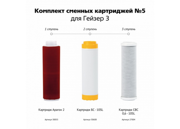 Система очистки воды Гейзер комплект сменных картриджей №5