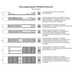 Стальной панельный радиатор Prado 22х300х700