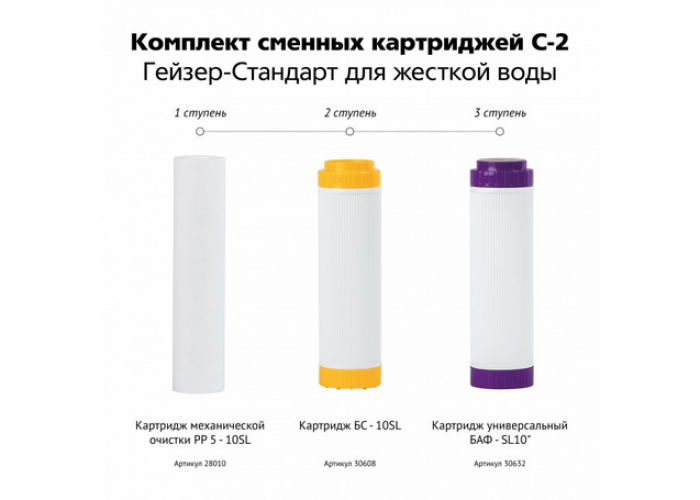 Гейзер Коплектт сменных картриджей С-2