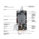 Настенный газовый одноконтурный котёл De Dietrich MS 24 FF