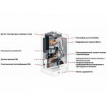 Настенный газовый конденсационный котел, двухконтурный, отопления Viessmann Vitodens 050-W 33кВт Природный и сжиженный газ 7730641