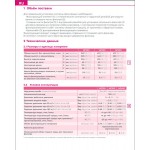 Фильтр очистки воды BWT Magnesium Mineralized Water MP200