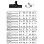 Тройник редукционный Uponor Q E ТРОЙНИК РЕДУКЦИОННЫЙ PPSU 32-25-25