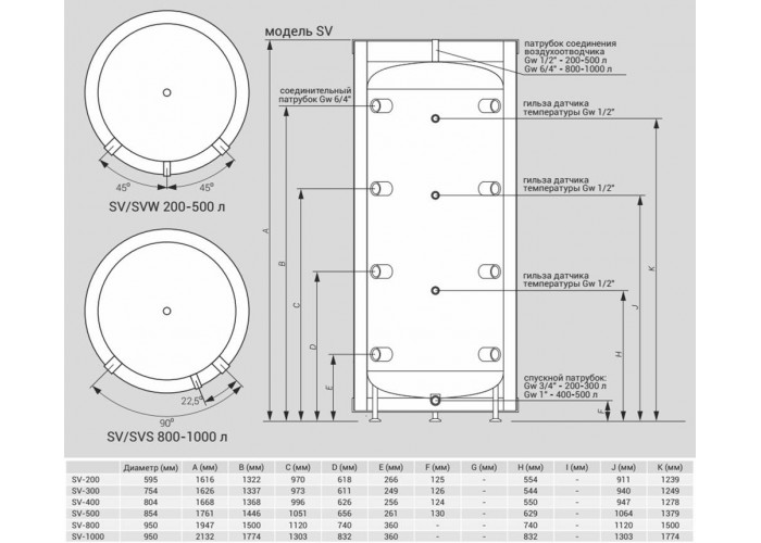 Буферная емкость Kospel SV-1000