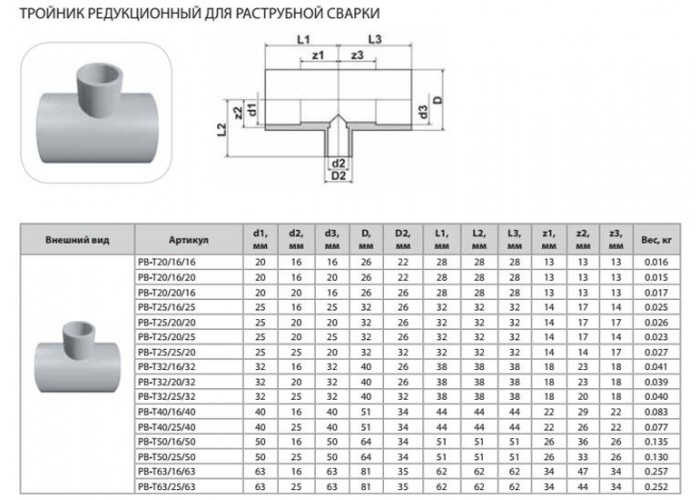 Тройник Thermaflex редукционный для раструбной сварки PB-T25/20/20