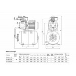 Насосная станция UNIPUMP АКВАРОБОТ JET 60 S-24