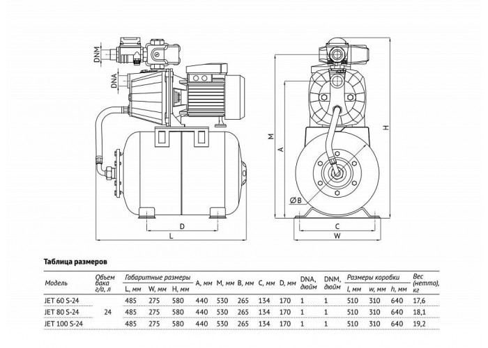 Насосная станция UNIPUMP АКВАРОБОТ JET 60 S-24