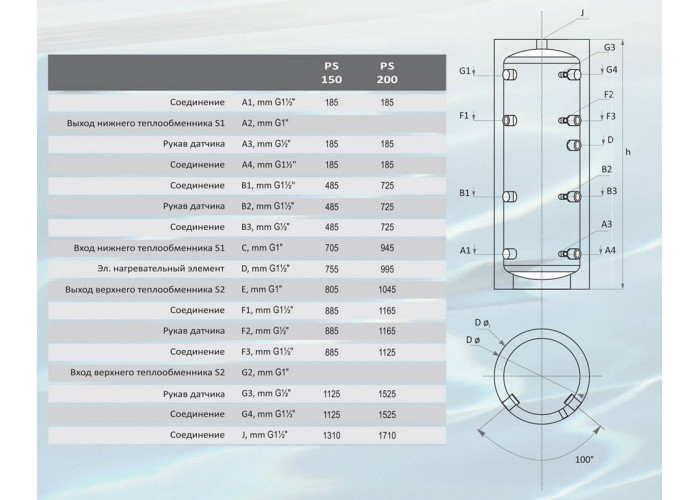 Буферная емкость Sunsystem PS 200
