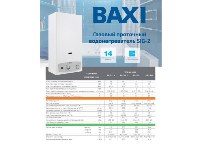 Газовая колонка Baxi SIG-2 14i
