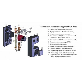 Насосный модуль Huch EnTEC ECO DK DN 20, без насоса Насосный модуль Huch EnTEC ECO DK DN 20, без насоса