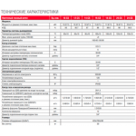 Настенный газовый одноконтурный котел отопления Kentatsu Nobby Balance Plus (S) 24-CS