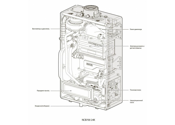 Настенный газовый конденсационный котел отопления Navien NCB 700-24K двухконтурный