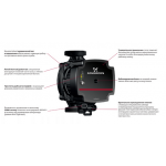 Циркуляционный насос Grundfos ALPHA1 L 32-40